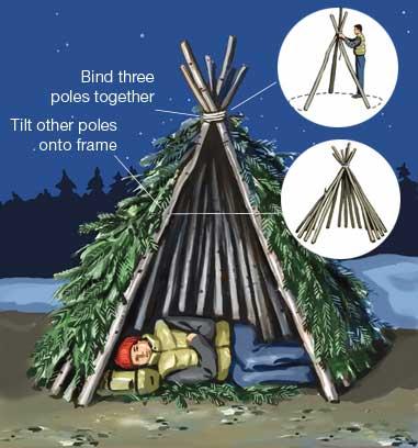 teepee enclosed shelter