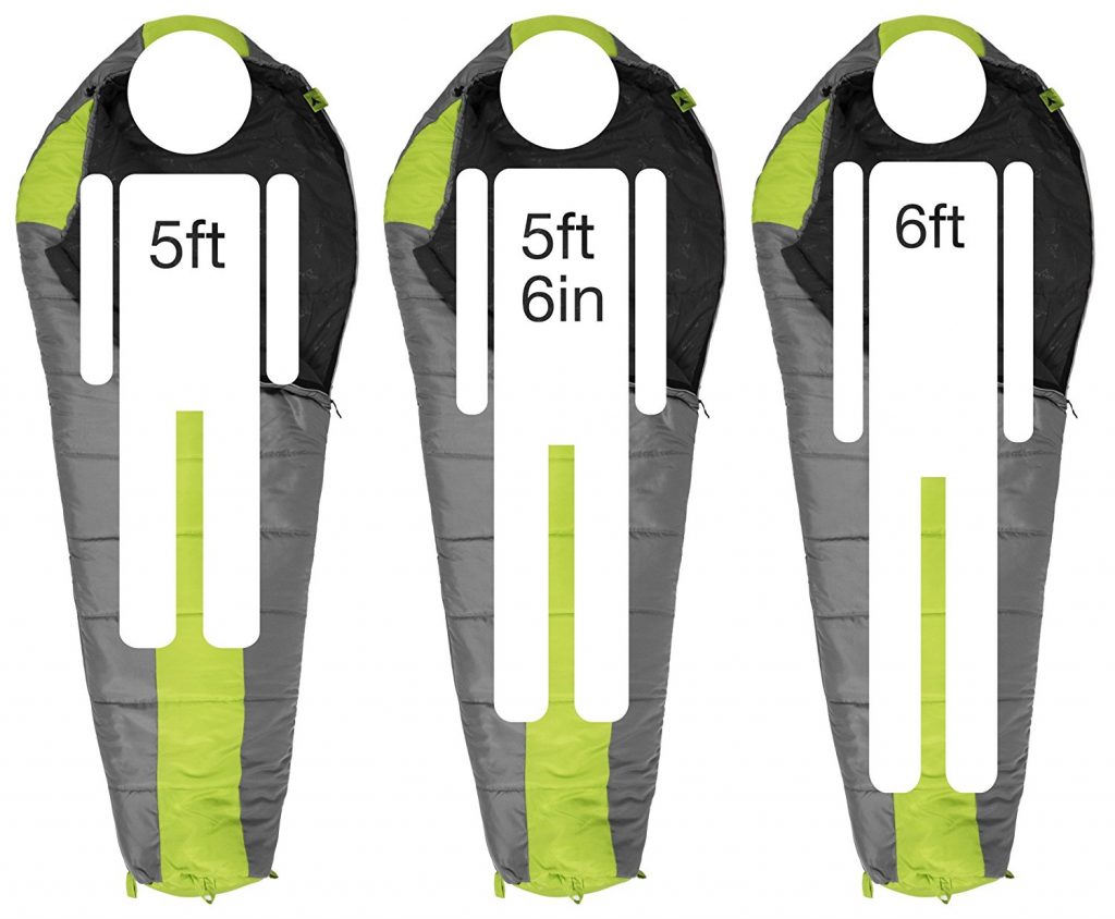 TETON Sports Tracker +5F Ultralight Sleeping Bag (5)