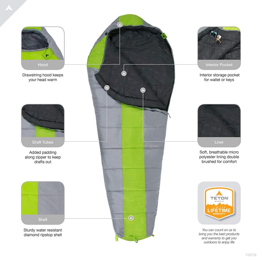 TETON Sports Tracker +5F Sleeping Bag Review